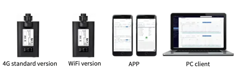 SP100 de INVT: Tecnología Avanzada para Sistemas de Bombeo Solar 6 Dispositivos de monitoreo y aplicaciones de software para análisis de datos en tiempo real.