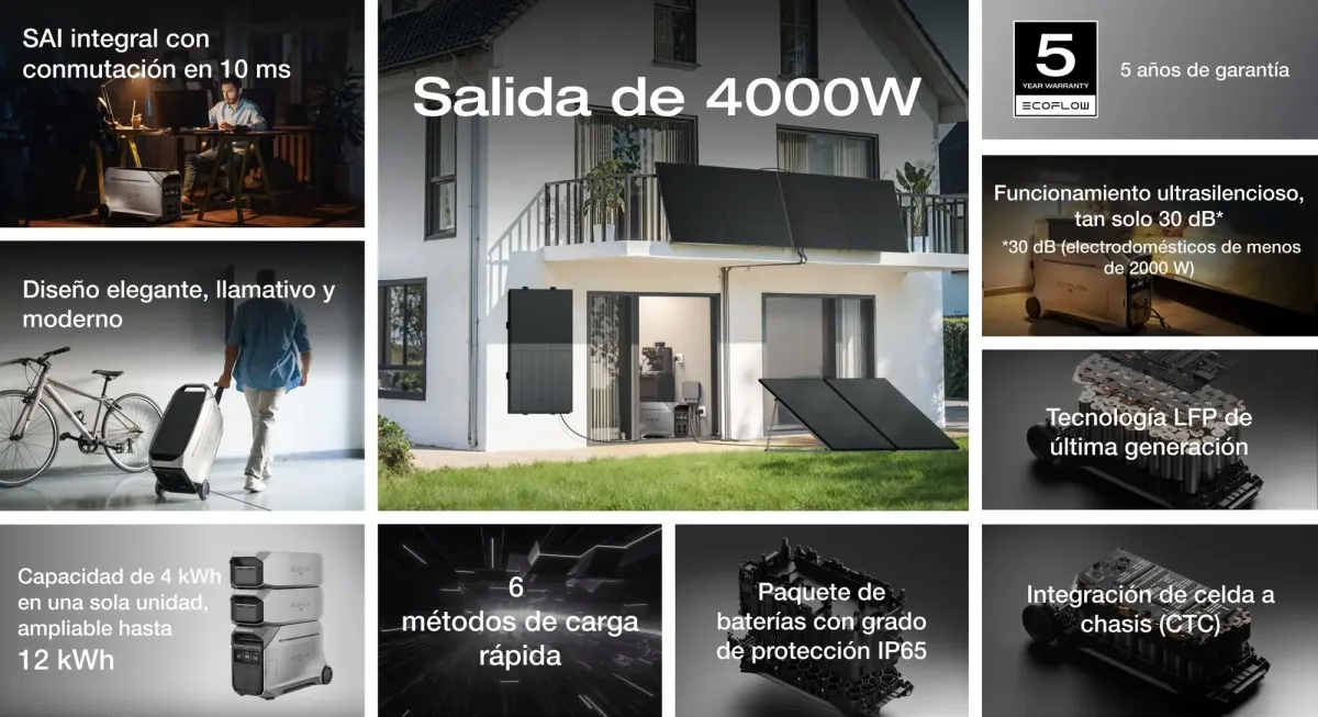 DELTA PRO 3 - Info general - 01 AU (Escritorio)