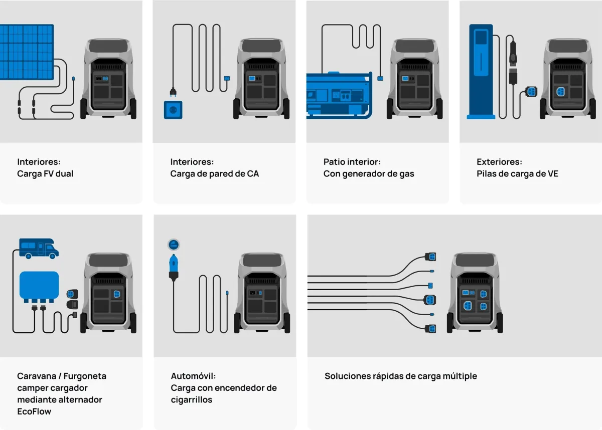 DELTA PRO 3 - Info general - 06 (Escritorio)
