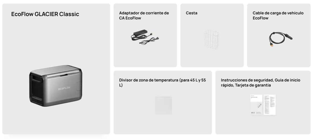 Ecoflow-Glacier-Caja-ESC