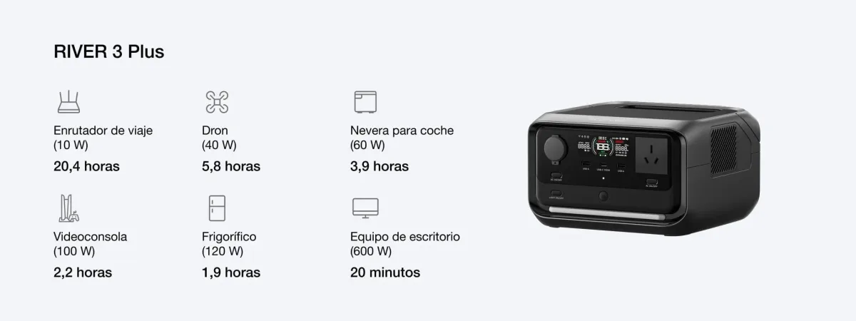 RIVER 3 PLUS - Info general - 02-1 AU (Escritorio)