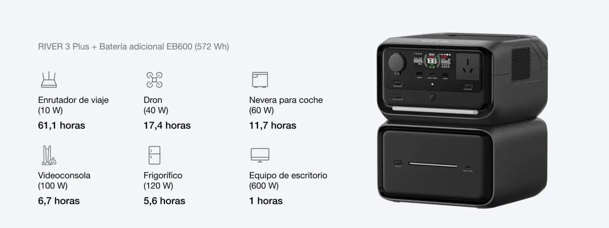 RIVER 3 PLUS - Info general - 02-3 AU (Escritorio)