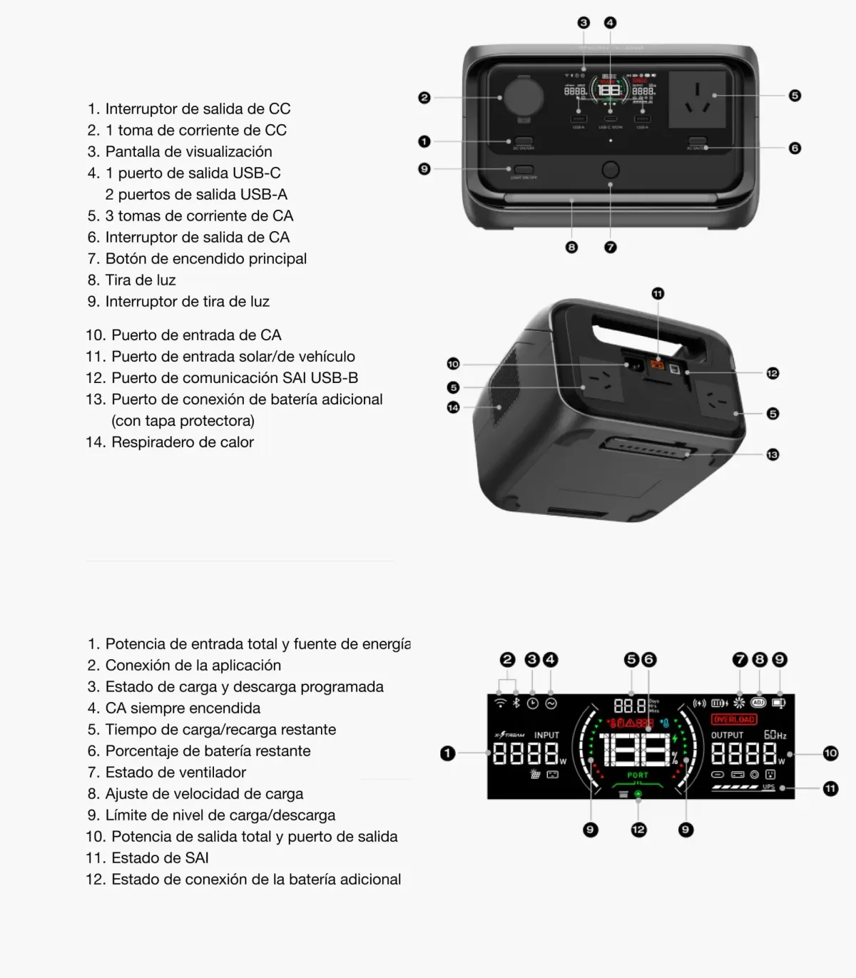 RIVER 3 PLUS - Info general - ESPECIFICACIONES AU (Escritorio)