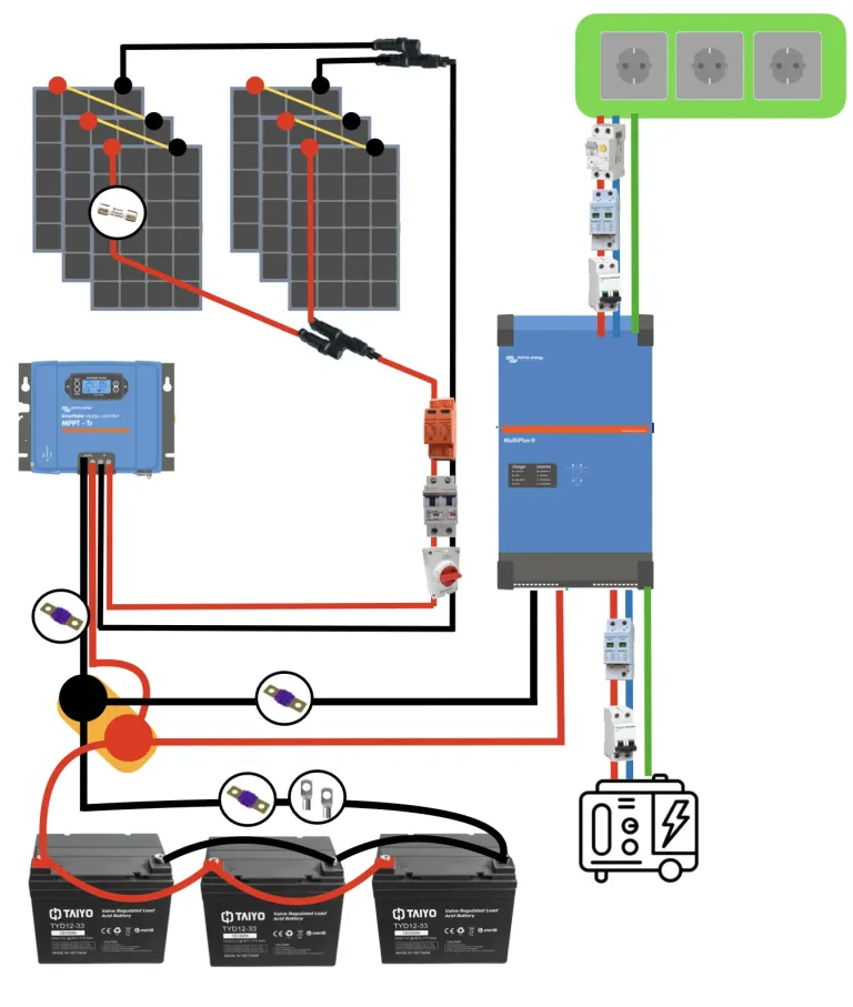 conexion sistema energia solar simple