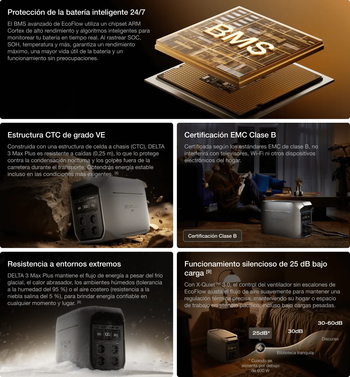 Delta 3 Max - 07 - Escritorio