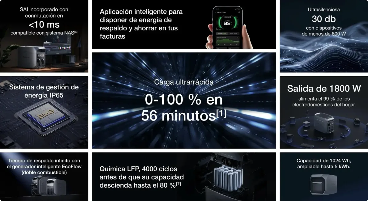 Delta 3 - Pancarta - Escritorio - 01 EU