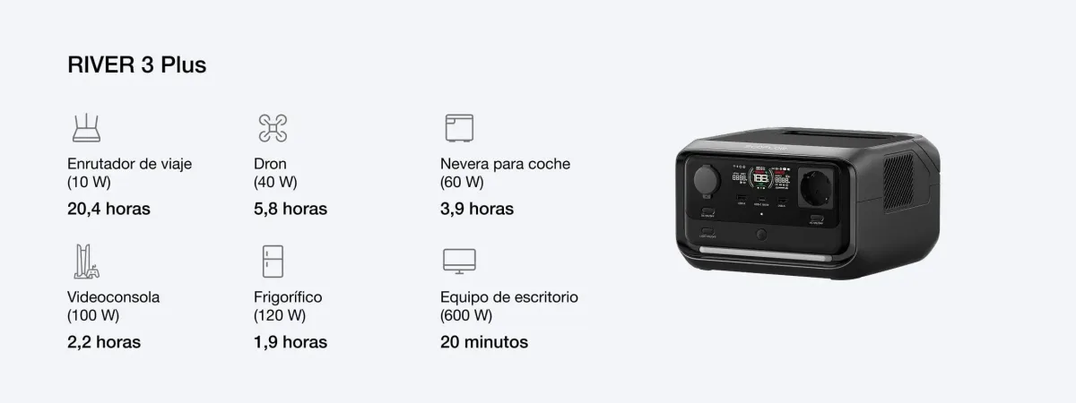 RIVER 3 PLUS - Info general - 02-1 EU (Escritorio)