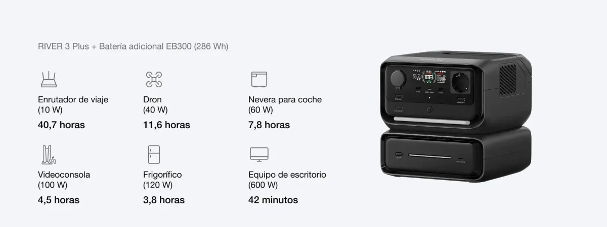 RIVER 3 PLUS - Info general - 02-2 EU (Escritorio)