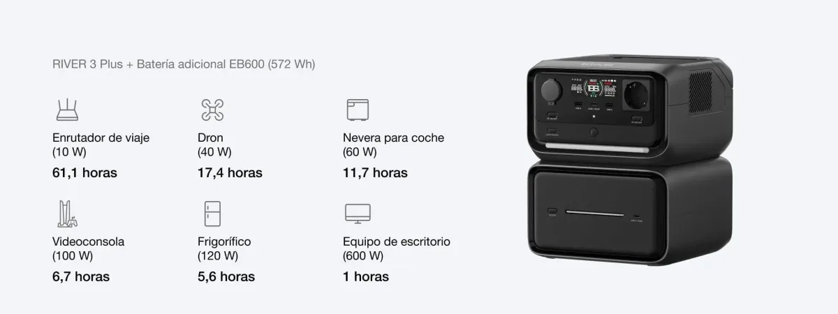 RIVER 3 PLUS - Info general - 02-3 EU (Escritorio)