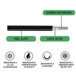 Cable fotovoltaico EN50618 XLPO - 10.0 mm² (Rollo de 100 metros) - Imagen 3