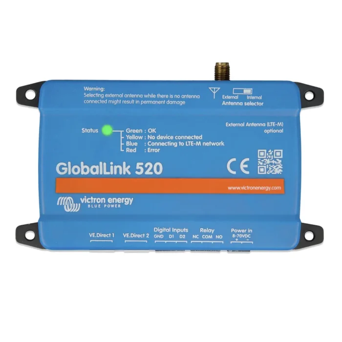 Globallink (top)