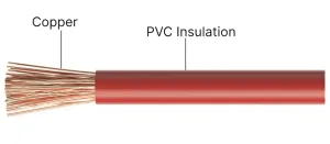 Corte de cable eléctrico con núcleo de cobre y aislamiento de PVC rojo para seguridad.