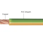 Cable eléctrico con núcleo de cobre y camisa aislante de PVC.