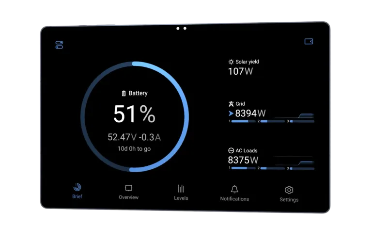 Interfaz digital de monitoreo energético solar con estado de batería y uso de energía.